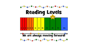 Reading Levels Drak 2 Reading Assessment