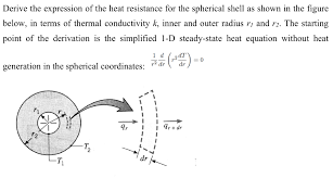 Expression Of The Heat Resistance