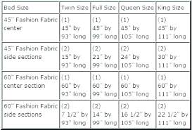 Full Size Bed Sheet Dimensions Neurobiologi Org
