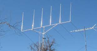 gizmotchy beam antenna