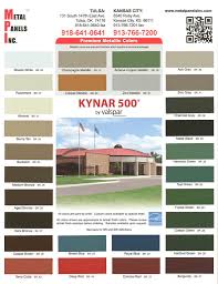 Kynar Finish Colors Related Keywords Suggestions Kynar