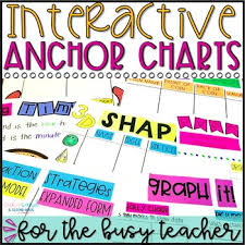 Interactive Reusable Math Anchor Charts For The Year
