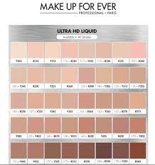 make up for ever utra hd foundation