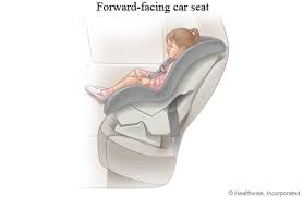 Forward Facing Car Seat Health