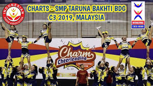 Cheerleading Indonesia Level 2 Smp Taruna Bakhti Charts