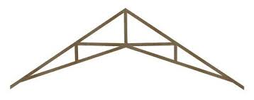 Creating A Vaulted Ceiling And Scissor Trusses Chief