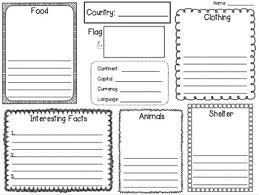 Country Research Template By Shira Teachers Pay Teachers