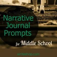    Argumentative and Persuasive writing prompts   ABCTeach