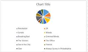 create a pie chart it s easy as you