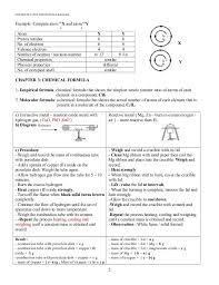 What apparatus can be used instead? Image Result For Chemistry Notes Form 4 Chapter 1 Chemistry Notes Chemistry Physical Properties