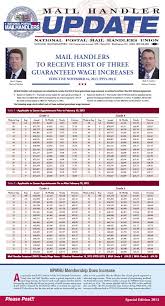 Special Edition Update Issued Wage Charts And Dues Increase