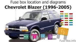 A person can find a fuse box diagram for a 1984 chevy s10 blazer in a chilton's automotive repair manual. Fuse Box Location And Diagrams Chevrolet Blazer 1996 2005 Youtube