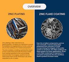 Zinc Plating Vs Zinc Flake Coating