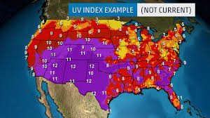 The Uv Index How Much Is Your Skin In Danger The Weather