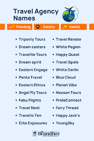2150 travel agency name ideas
