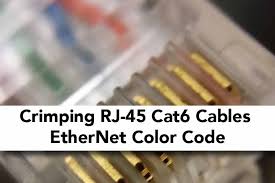 Jacks are designed to work only with solid ethernet cable. How To Crimp Rj45 Cat6 Ethernet Cable Crimping Color Code Electric Hut