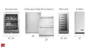 guide to modern appliance sizes