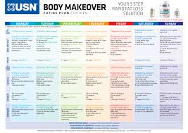 58 Unmistakable Diet Chart For Perfect Body For Men