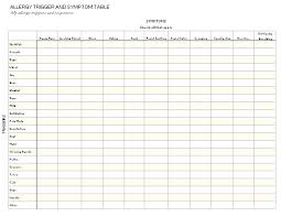Allergy Trigger And Symptom Table