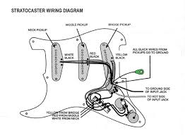 Stratocaster service diagrams fender original fender stratocaster wiring diagrams fender collection of stratocaster wiring diagram 5 way switch. Hawaiianpaperparty Fender Standard Stratocaster Wiring Diagram