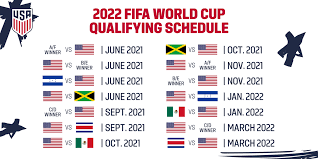 us soccer releases 2022 world cup