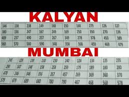 Videos Matching Kalyan Weekly Penal Chart Revolvy