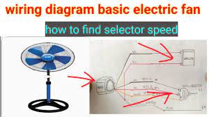 wiring diagram electric fan basic