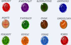 list of 24 gemstones with names
