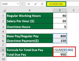 salary formula calculate salary