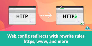 web config redirects with rewrite rules