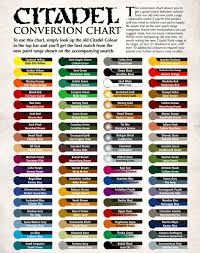 Citadel Paint Color Conversion Chart