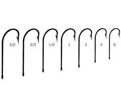 Mustad Circle Hooks What You Should Know Mustad Hooks