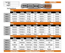 p90x3 calendar your fitness path