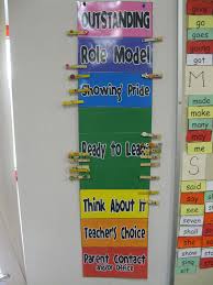Classroom Management Clip Chart And Pinterest Linky Party