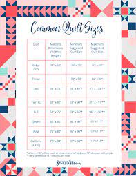 quilt sizes expert advice and