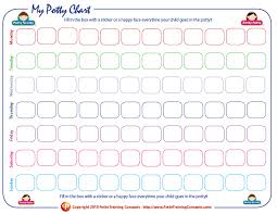 18 Competent Stickers Chart Print