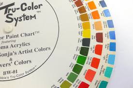 Vintage Bobbies Tru Color System Tru Color Paint Chart Chroma Acrylics Jo Sonjas Artist Colors And Carvers Artist Colors Bw 01