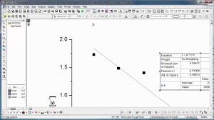 Origin Linear Fit And Regression Analysis