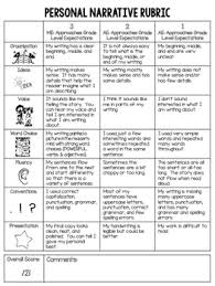 The   Traits of Writing  See More  A rubric that uses kid friendly words  and the visual of ice cream scoops to Smekens Education