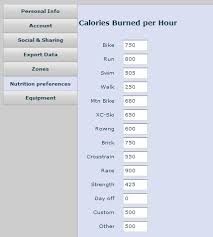 How Accurate Is That Calorie Reading Trainingpeaks