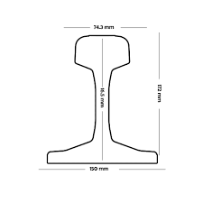 railway track sections