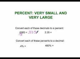percent very small and very large