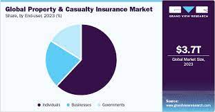 Grand View Research gambar png