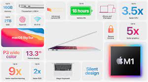 MacBook Air M1 13 inch 2020 512GB - MGN73 / MGNA3 / MGNE3 | HNMAC - CHUYÊN  MACBOOK CŨ MỚI