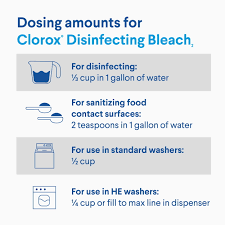 clorox disinfecting liquid bleach