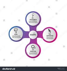 Four Circle Data Chart Template Web Stock Vector Royalty Free
