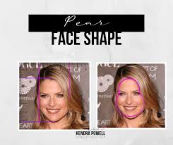 what s your face shape makeup and