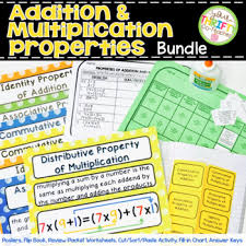 Properties Of Addition Multiplication Poster Properties Of