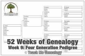 four generation pedigree chart