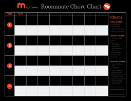 Roommate Chore Chart Templates At Allbusinesstemplates